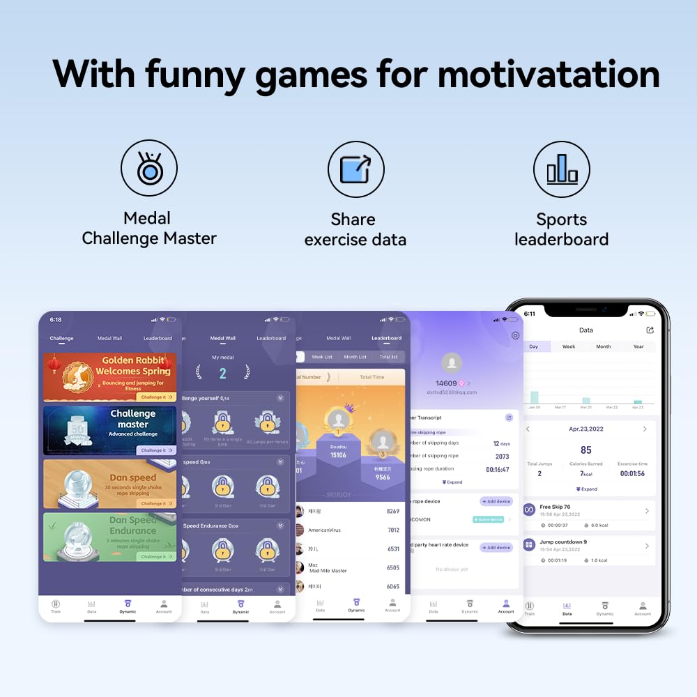 Cason Smart Skipping Rope with Mobile App for Workout Graph,Online Sessions,Skipping Games,HIIT courses for Men & Women | Professional Jump Skipping Rope With Counter & Graph Data Analysis for Fitness