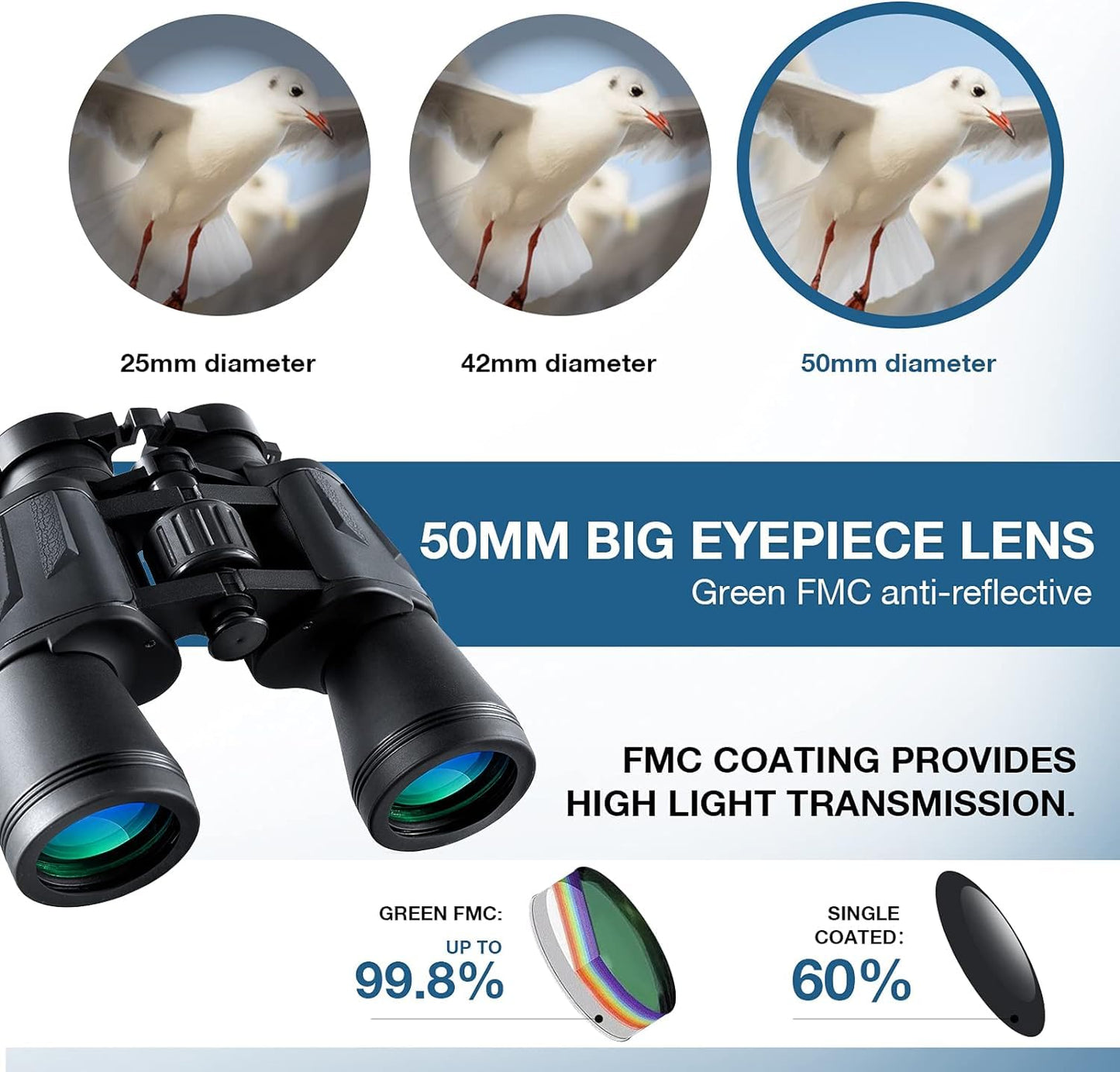 Cason -Binoculars for Long Distance 10 x 50 Binocular for Adults | Wide Eye Peice | FMC Green Coating | BAK 4 Glass | Binoculars for Bird Watching,Wildlife,Safari (Black)