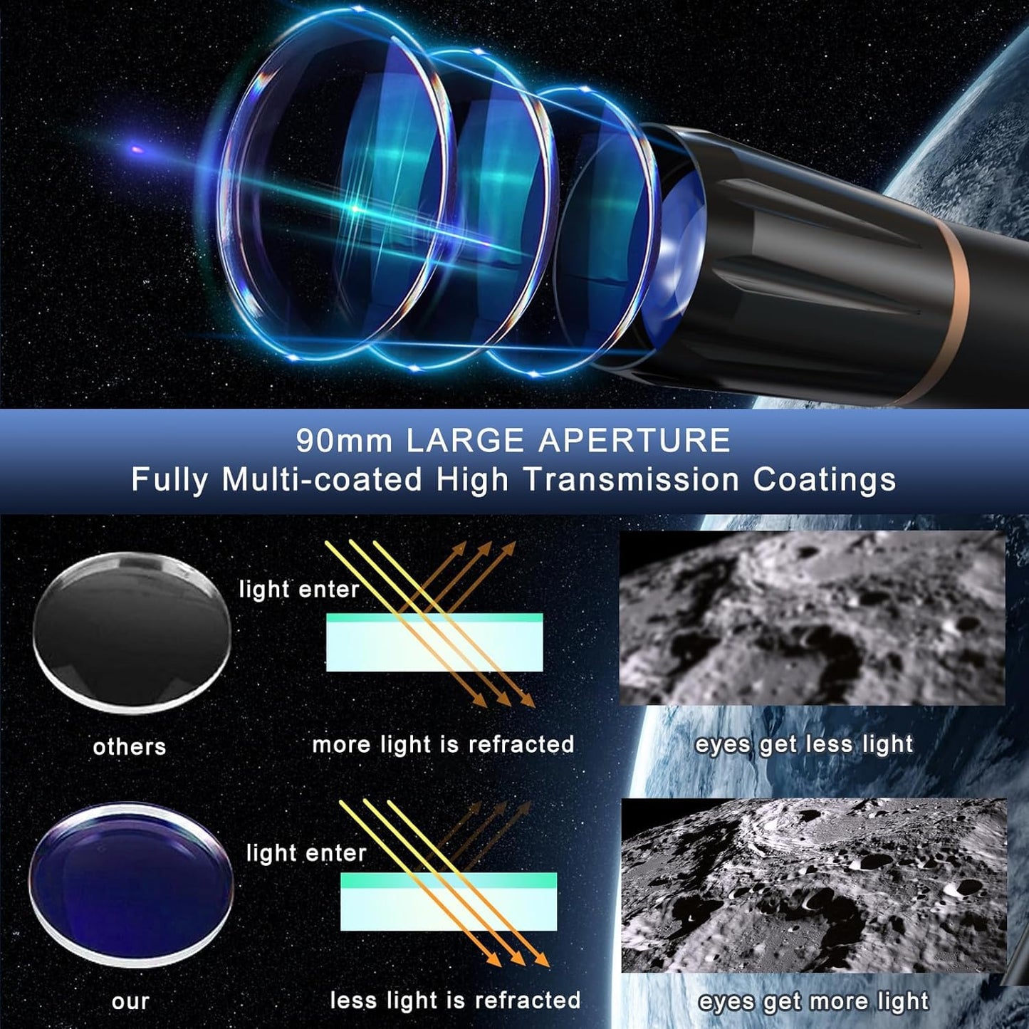 Cason F50070-Telescope for Astronomy,Galaxy 70mm Aperture 500 mm Refractor Zoom Monocular Telescope for Adults & Kids,Easyto Use for Moon,Planets,Stars,Galaxy with Aluminum Tripod and Phone Adapter
