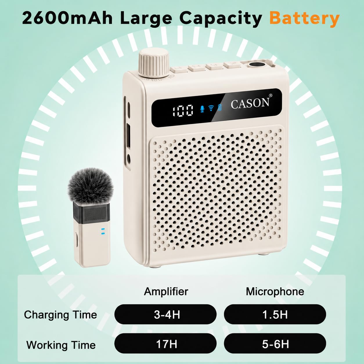 Cason Wireless Voice Amplifier for Teachers with Mic for Teaching & Speaker | Teachers Mic with Speaker Wireless for Classroom,Rechargeable Voice Amplifier with Collar Mic for Schools,Tour Guide