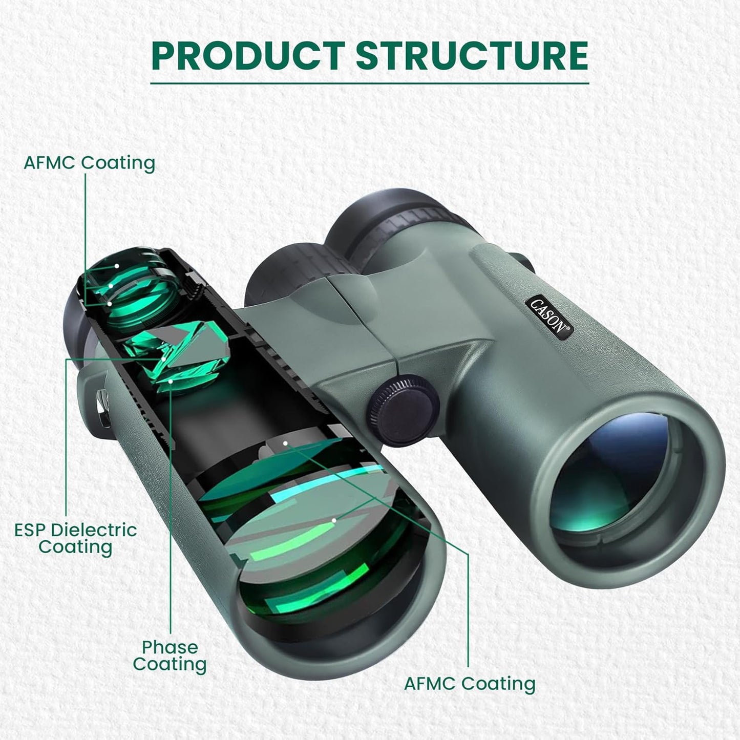 Cason -Binoculars For Long Distance,Ultra HD Binoculars For for Bird Watching,Wildlife,Safari With Phone Adapter & Tripod | Range 2000 Meter, | Zoom 12x42 | Wide Eye peice | Bright BAK 4 Glass (Green)