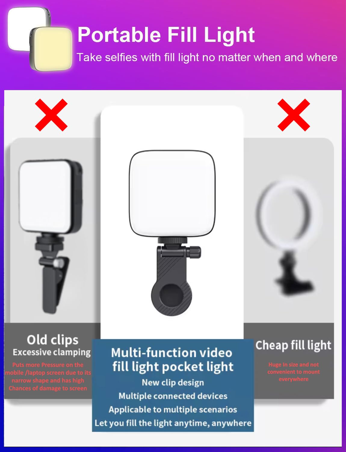 Cason Selfie Light for Mobile - Dimmable 3000-9900K Ring Light for Phone, Rechargeable LED Camera Light for Video Shooting, Laptop Light for Video Conferences (White, Warm Light)