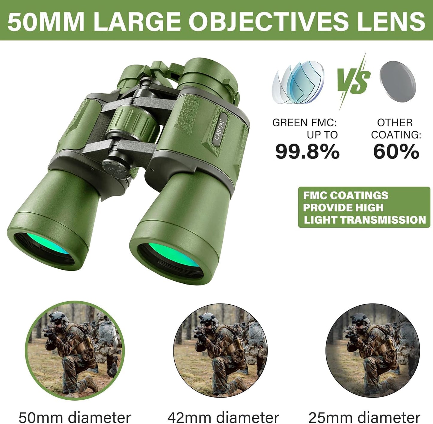 Cason -Binoculars for Long Distance 10 x 50 Binocular for Adults | Wide Eye Peice | FMC Green Coating | BAK 4 Glass | Binoculars for Bird Watching,Wildlife,Safari (Green)