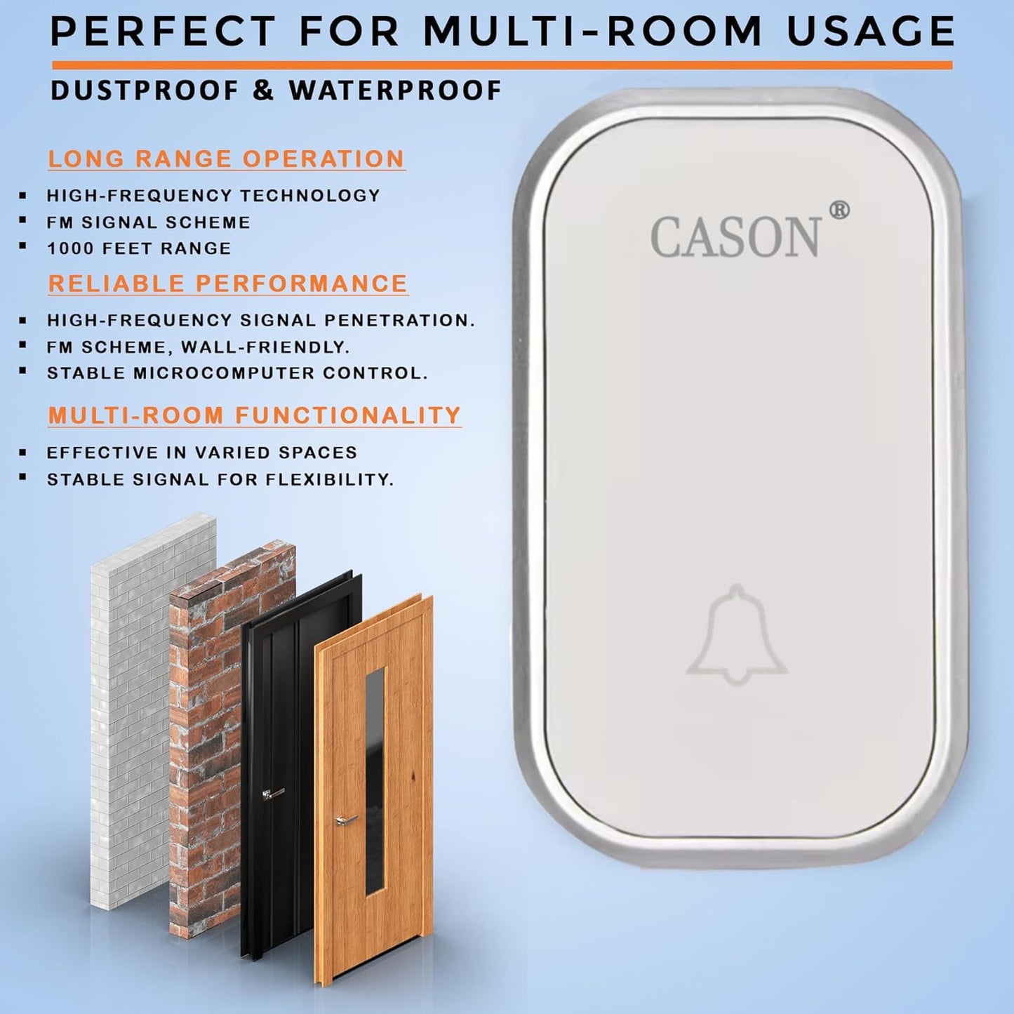 CASON - Self-Powered Battery Free Wireless Door Bell for Home Long Range/Wireless Calling Bell,Remote Bell With Socket Plug In type,up to 1000ft Range (White)