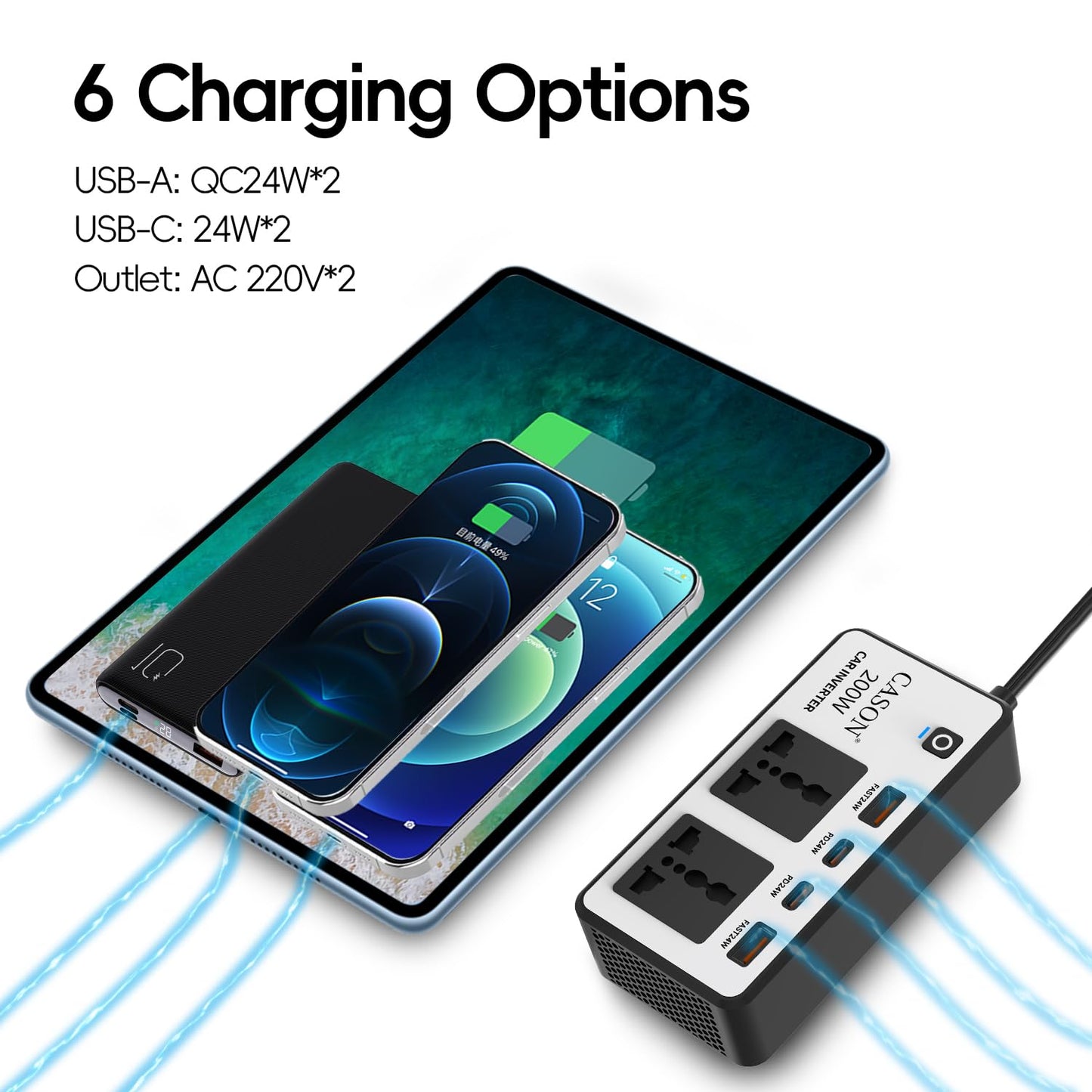 Cason -200W Car Inverter 12V to 220V, QC3.0 Fast Charging Car Laptop Charger, Power Inverter with 2 USB (3.1A Max) + 2 Type-C (24W PD),Car Socket to Plug Adapter(Black,White)