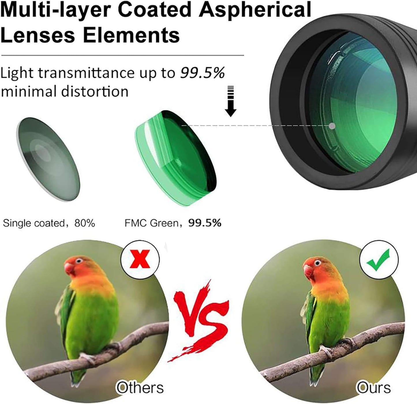 Cason -Binoculars for Long Distance 10 x 50 Binocular for Adults | Wide Eye Peice | FMC Green Coating | BAK 4 Glass | Binoculars for Bird Watching,Wildlife,Safari (Black)