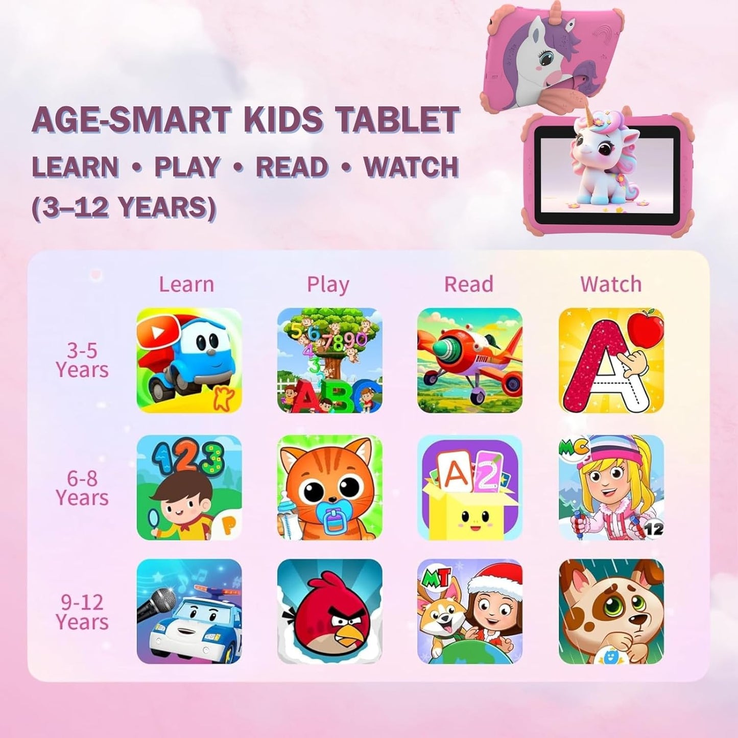 CASON 7 inch Kid Tablet for Study 5-12 Years Age,4GB+32GB Android Tab for Kids,Mini Tablet with Shockproof Case,FHD Eye Comfort Display,Parental Control, Games & Education for Boys, Girls