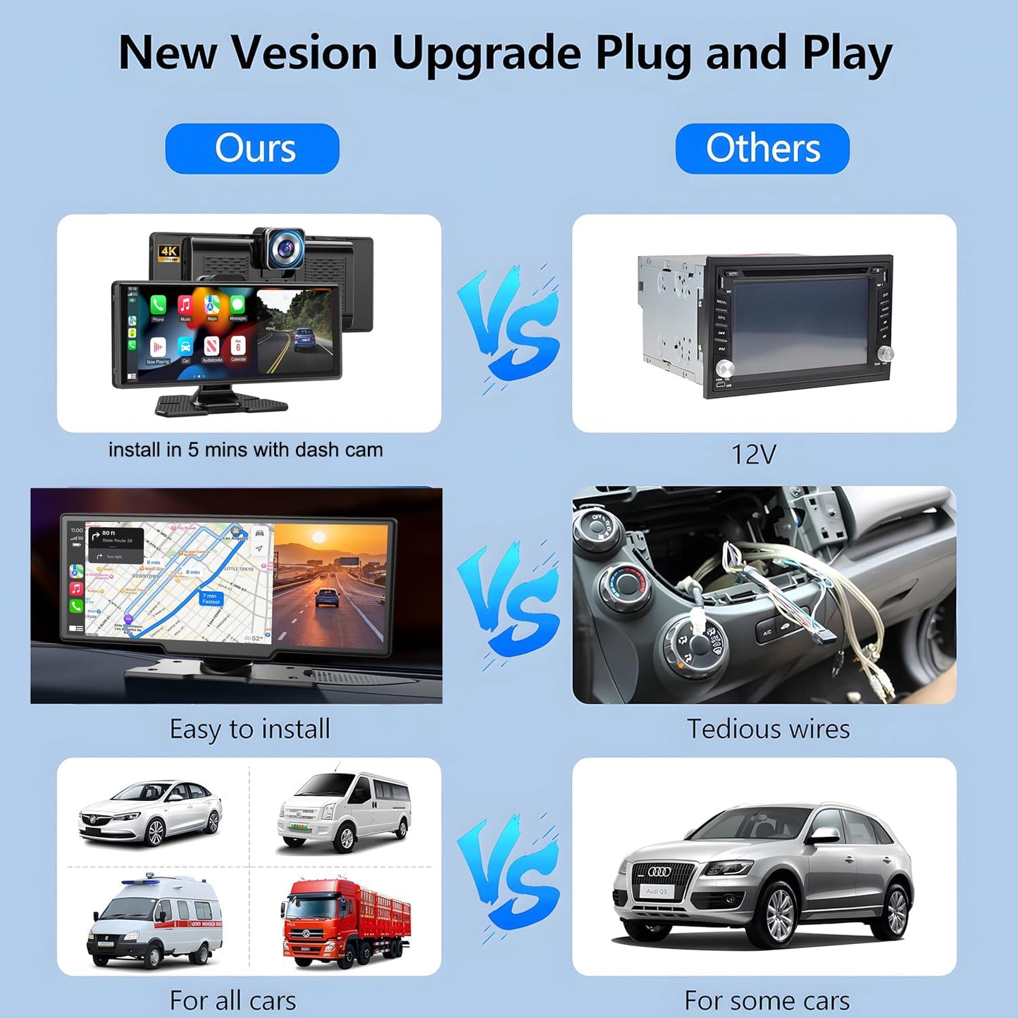Cason 4k Dash Camera for Car with Carplay/Android System Touch Screen 10-Inch, Front Dash Cam for Car with GPS, with Voice Control,Bluetooth for All Vehicles