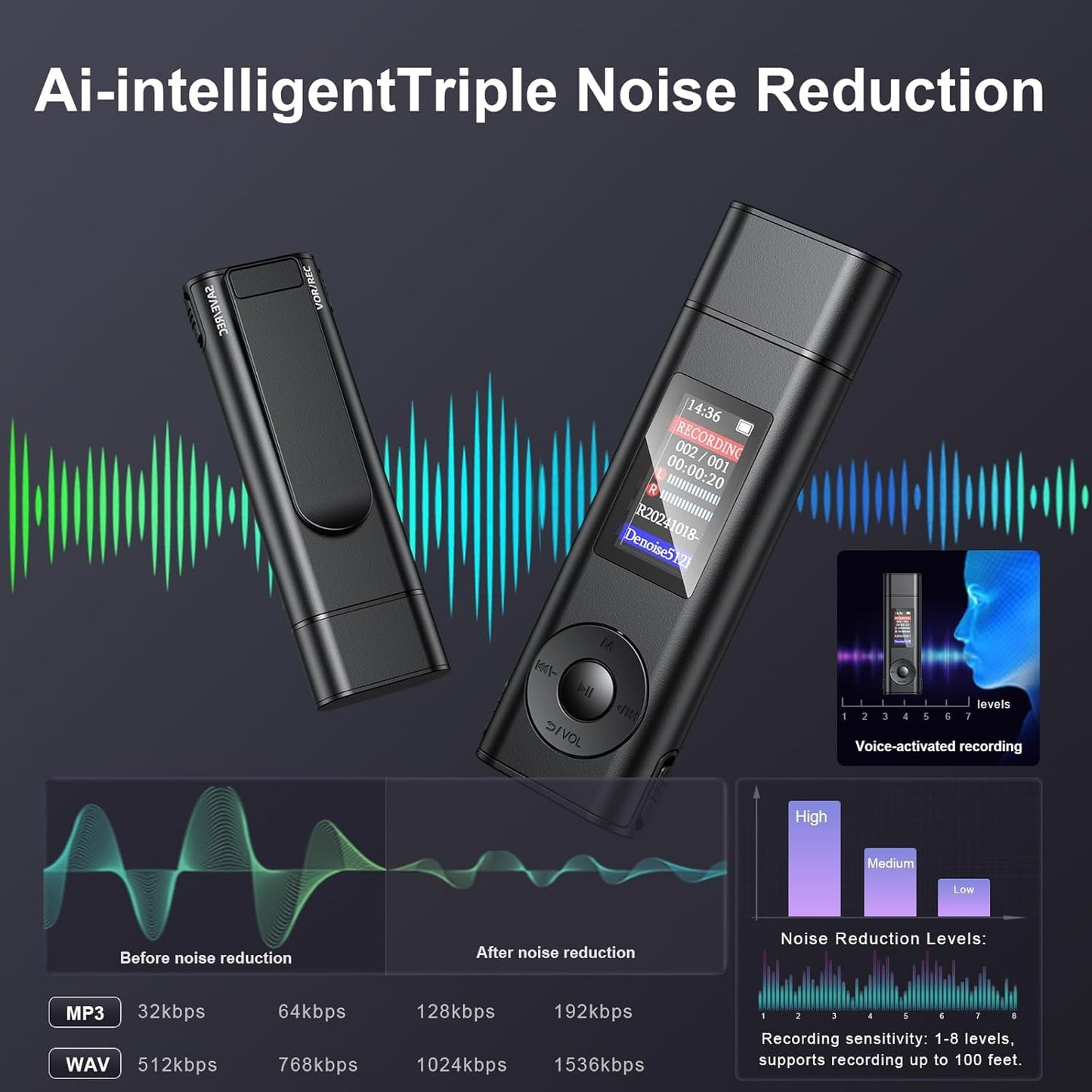 Cason 32GB Voice Recorder Device with AI Noise Reduction & Mp3 Player with Earphones,Audio Recording Device/Voice Recorder Mic Upto 40 Hours for Meetings/Lectures(Black)