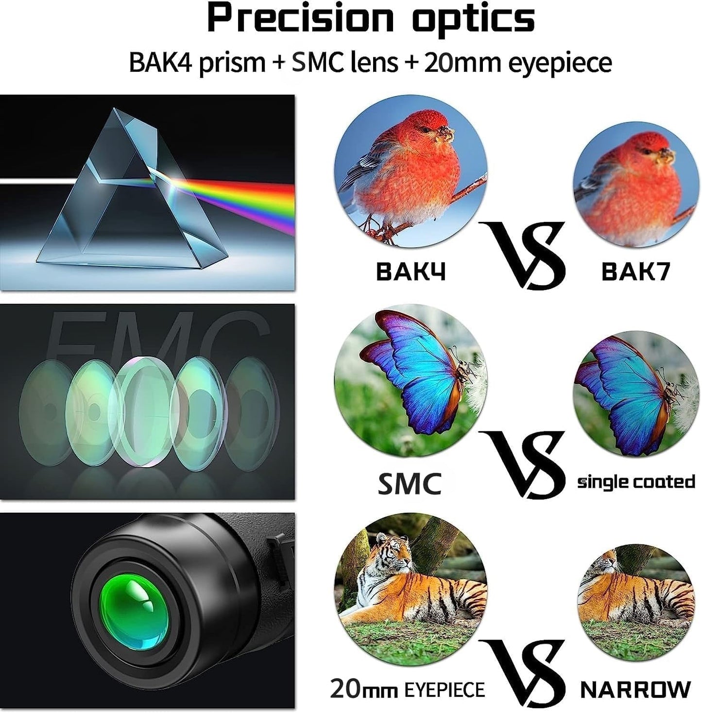 Cason -10x50 Monoculars for Long Distance,High Power Monocular Telescope for Adults & Kids with BAK4 Prism |Super Bright |FMC Lens, Suitable for Bird Watching,Outdoors,Travel(Black)