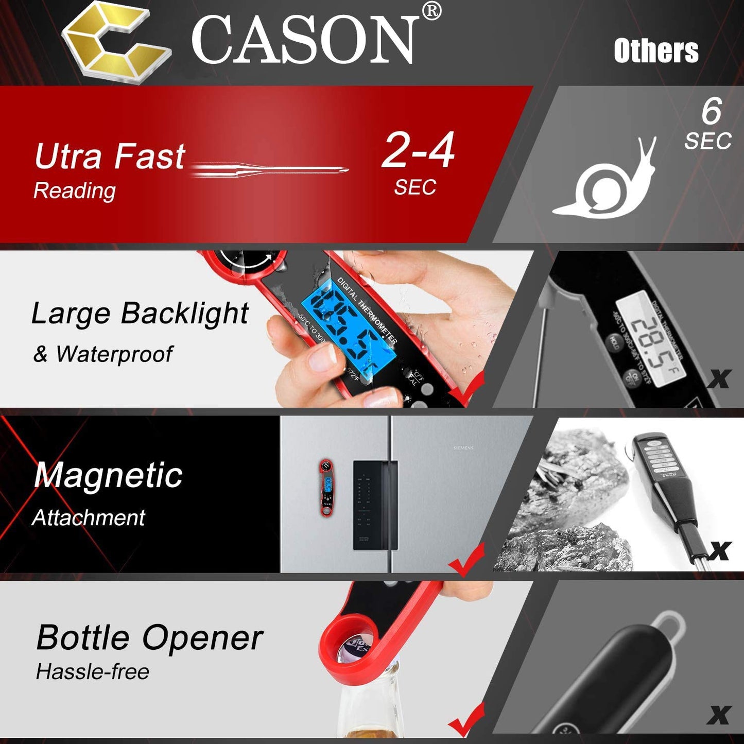 CASON (DEVICE OF C) Plastic -ABS Proffesional Waterproof Digital Lcd Cooking Food Thermometer/Kitchen Thermometer For Cooking Bbq/Barbeque Thermometer Temperature Test Pen (Red), ABS