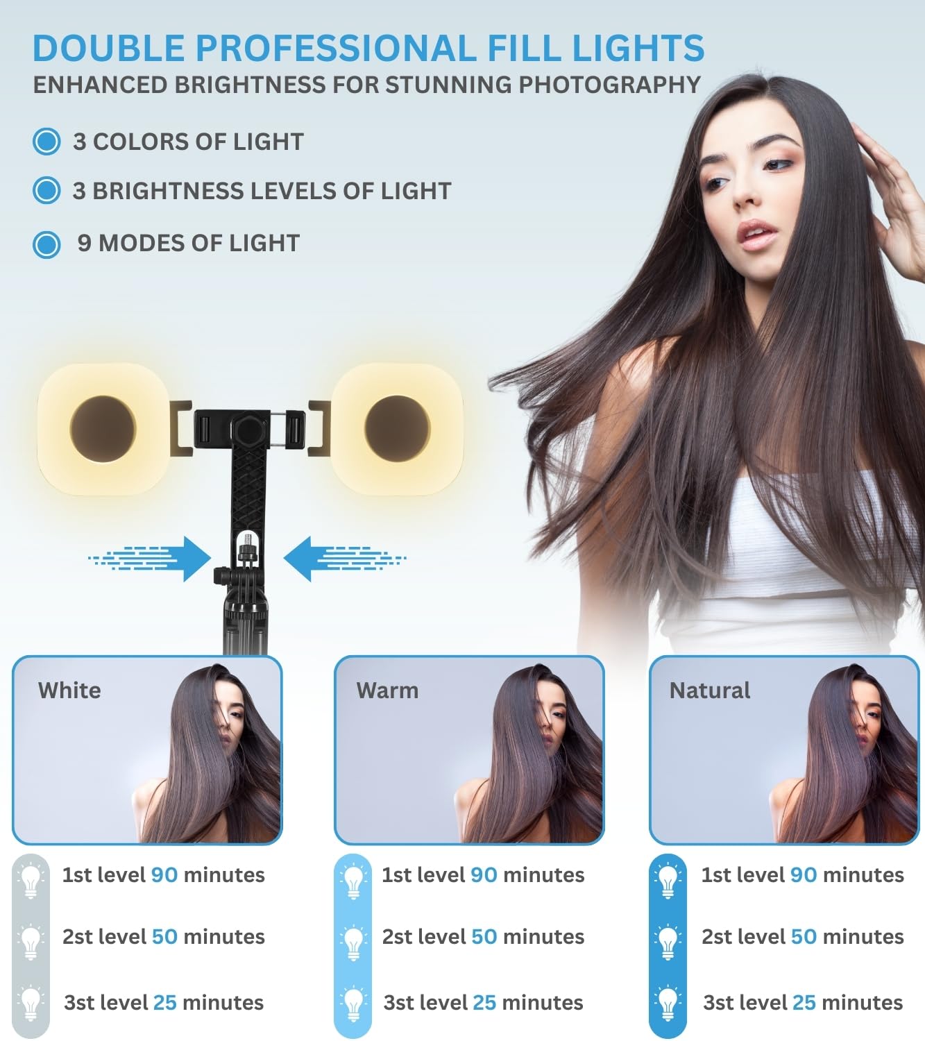 Cason Long 69 Inch Selfie Stick for iPhone & Mobile with 2 LED Lights, Portable Tripod with Bluetooth Remote- Selfie Stand for 2 Mobile Phones (Horizontal,Vertical) & Camera (Black)