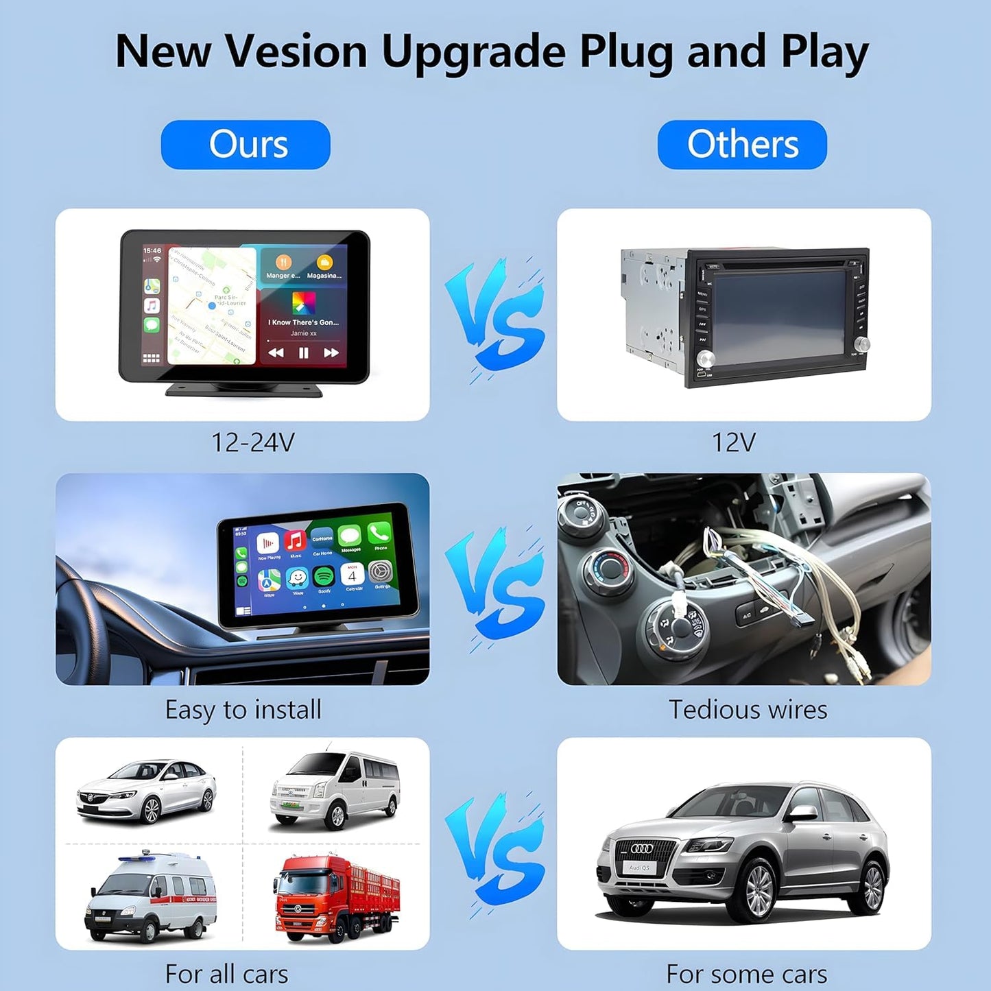 Cason Upgraded Carplay/Car Android System Touch Screen 7-Inch Android Car Stereo Infotainment System IPS LED Display Screen with Voice Control,BT for All Vehicles
