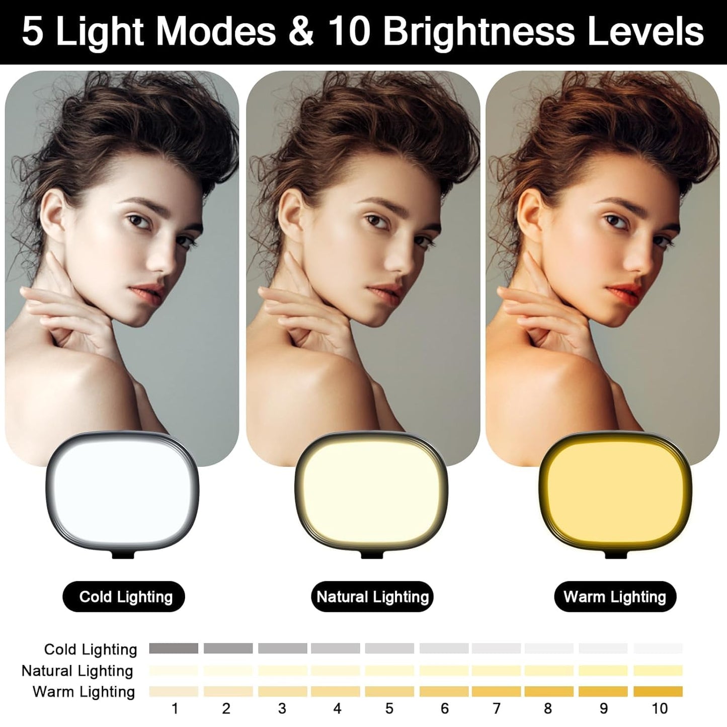 Cason Slab Key Light for Video Shooting YouTube, Tripod Stand with Light Five Color Temperatures 3200K-5600K, Adjustable Brightness 1455 Lumens, CRI 95+ with Extendable Stand for Content Creation.