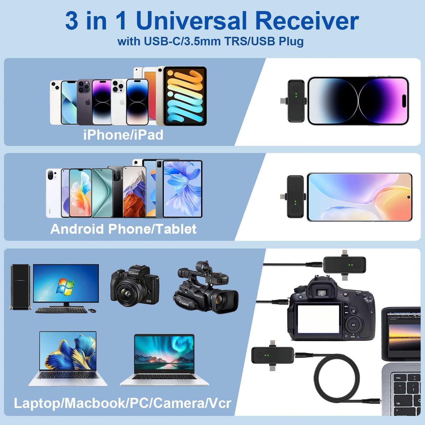 CASON SX8 Wireless Mic for You Tube & Content Creators with Ultra Noise-Cancelling Feature and 20m Long Range Microphone for Vlogging with iPhone/Android Devices(1mic)