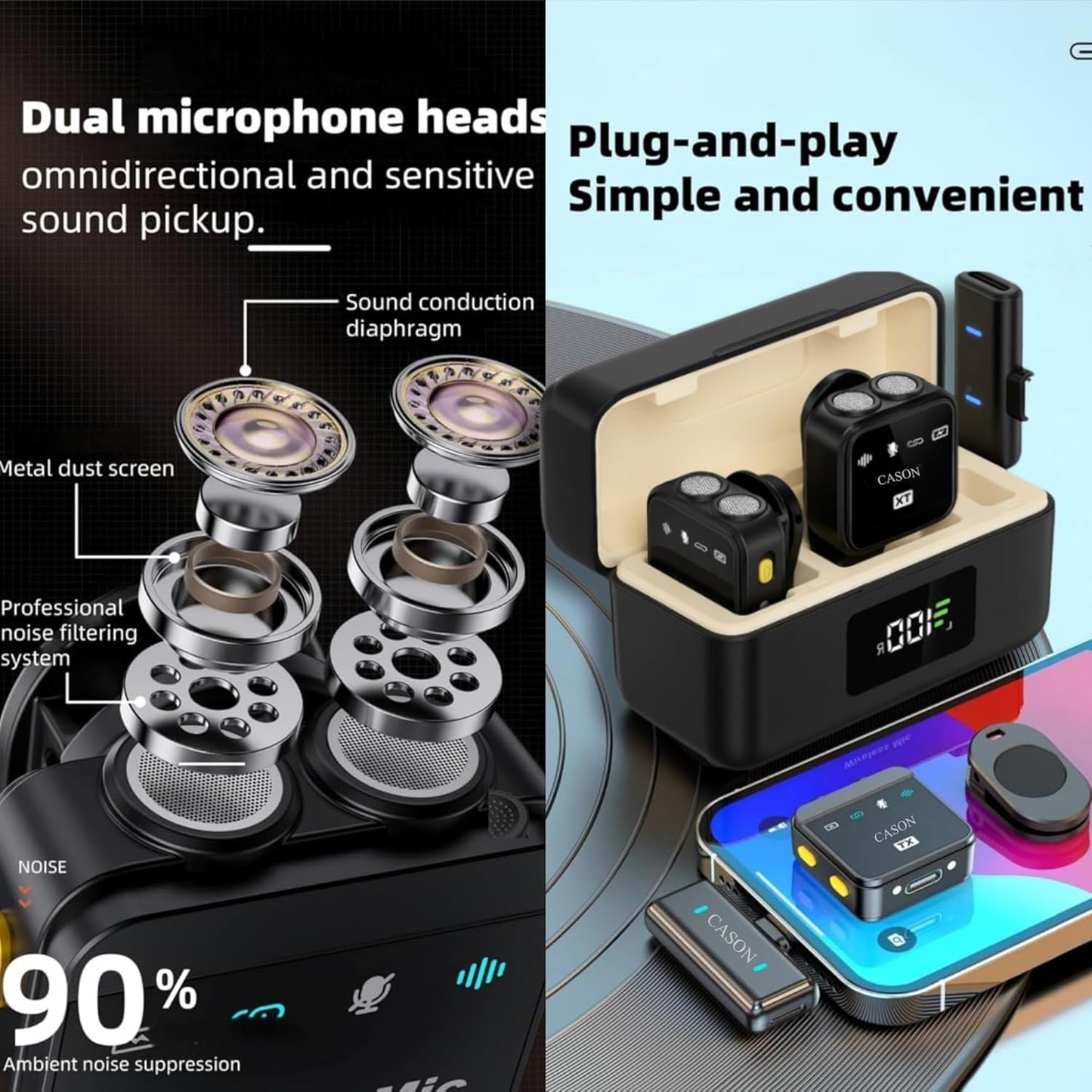 CASON SX23 Wireless Mic for You Tube & Content Creators with 3 Level Ultra Noise-Cancelling Feature and Charging Case, Microphone for Vlogging with iPhone/Android Devices (2 Mic)