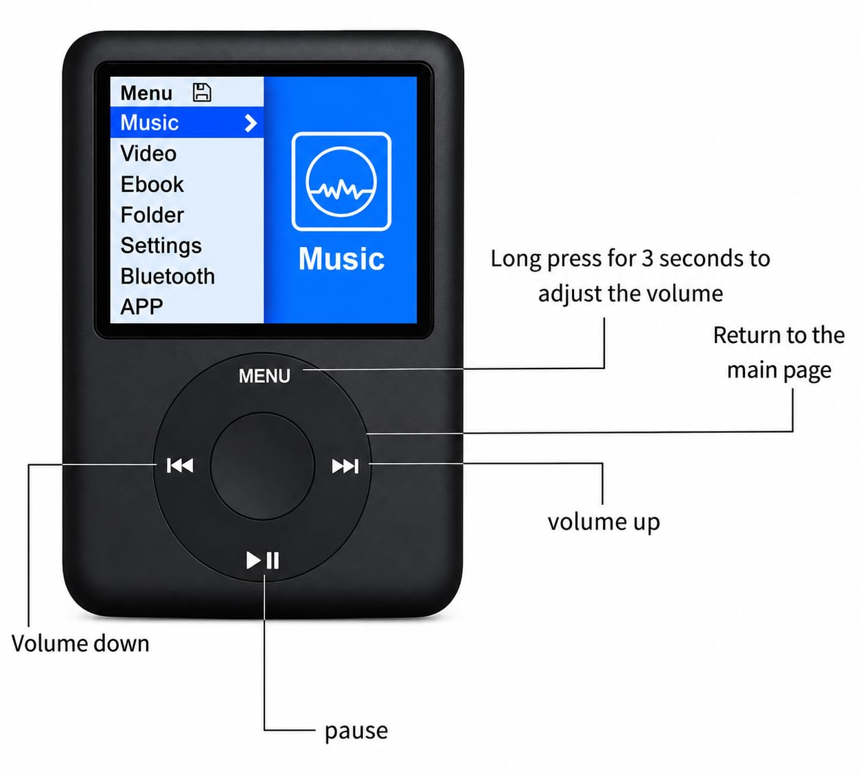 Cason 16GB Mini MP3 Music Player with Bluetooth & Voice Control Earphones, Video Playback,Pocket-Sized MP3 Player for Music,Voice Recording,FM Radio,E-Book Reader -Expanded Up to 128GB
