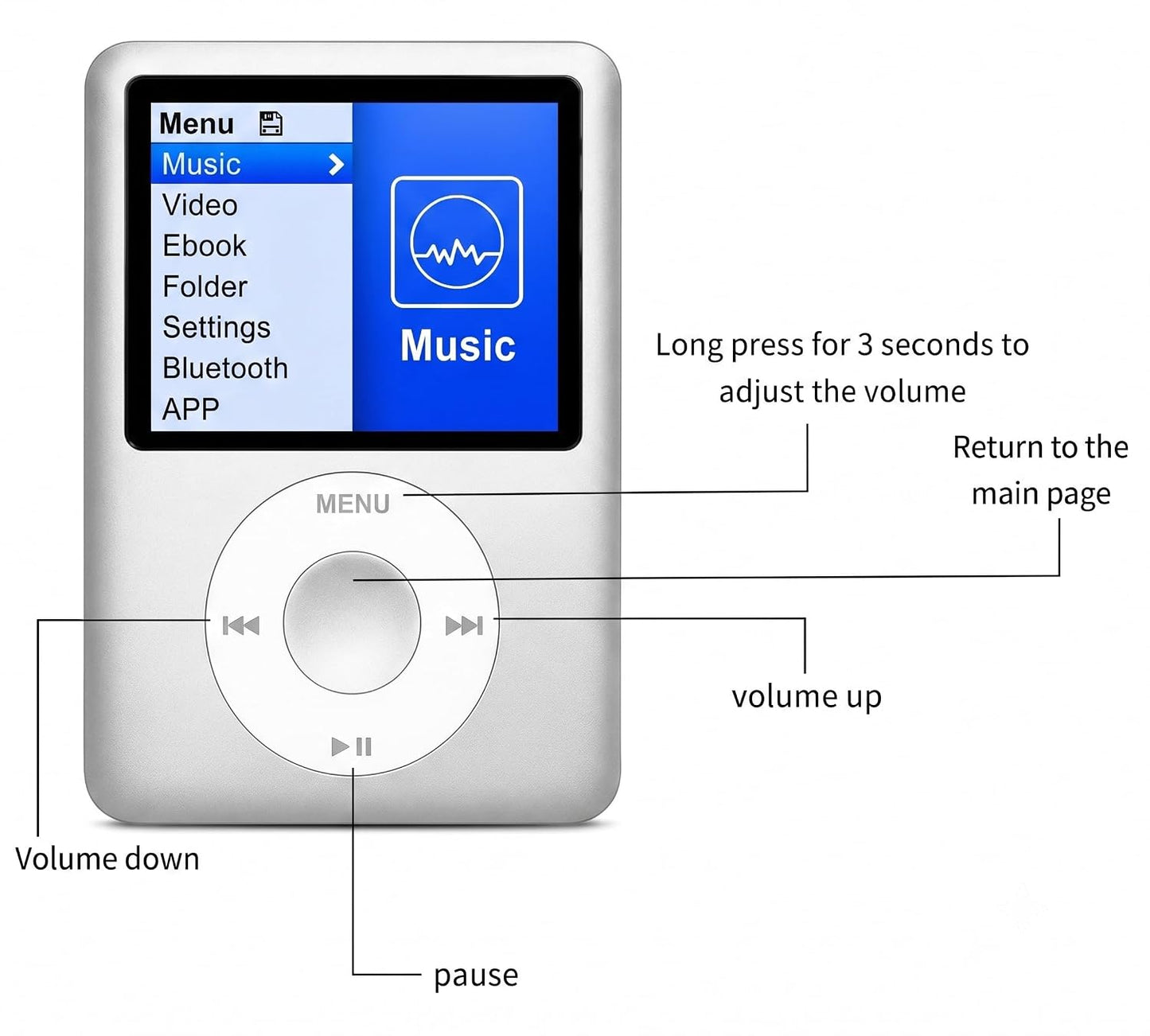 Cason 16GB Mini MP3 Music Player with Bluetooth & Voice Control Earphones, Video Playback,Pocket-Sized MP3 Player for Music,Voice Recording,FM Radio,E-Book Reader -Expanded Up to 128GB